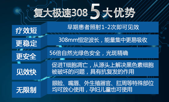在嘴角长了一大片白癜风抹什么