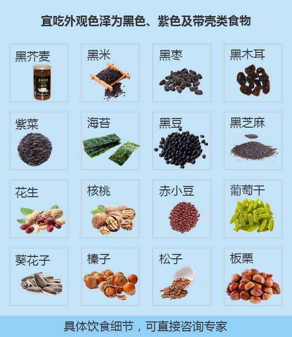 什么食物能让白癜风病情缓解？