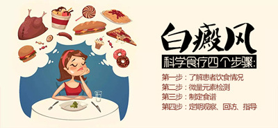 白癜风反复发作怎么办？
