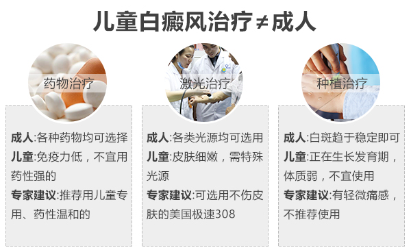 儿童夏季白癜风该怎么治疗