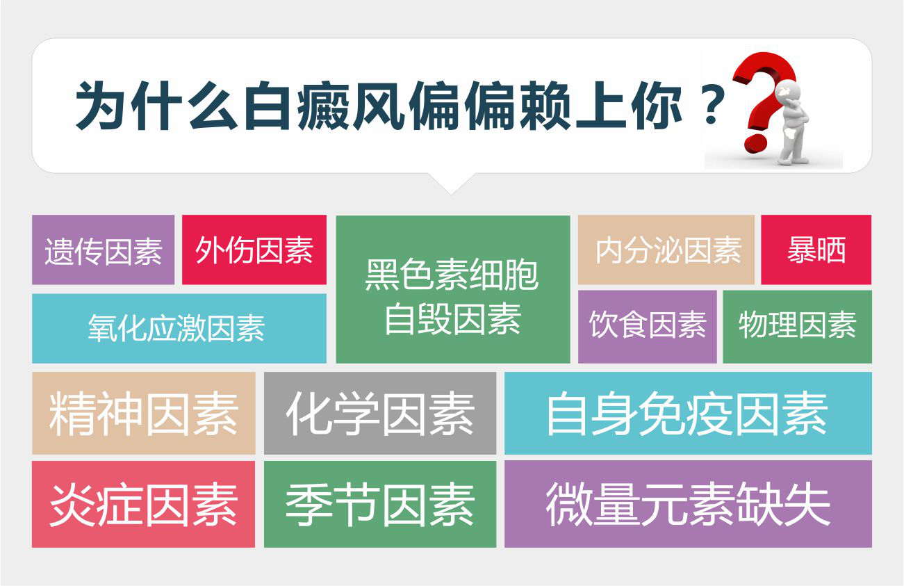 白癜风发病的原因都有哪些呢