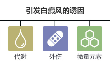 白癜风的诱发因素是什么