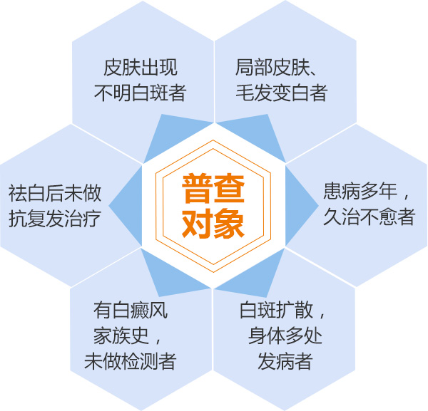 白癜风综合护理方法：防护重于治